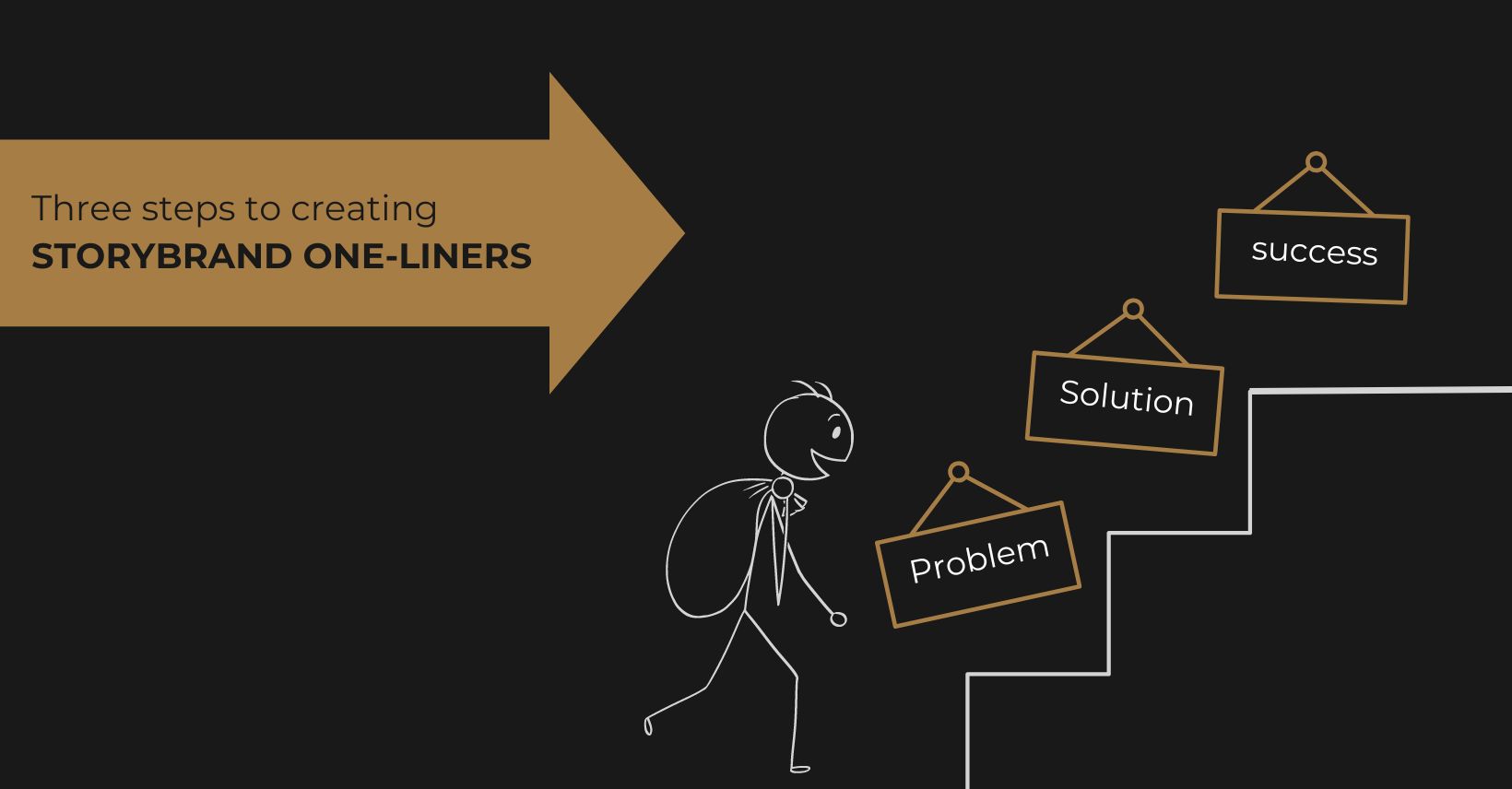 Storybrand one liner