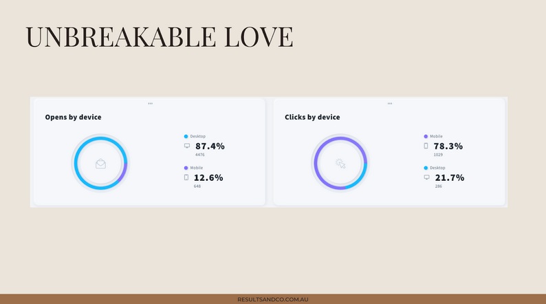 Your 6-Step Guide to Writing a Winning StoryBrand Email Sequence That Sells 6 email sequence