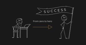 aspirational identity examples