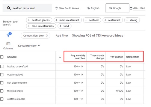 seo tips for small businesses
