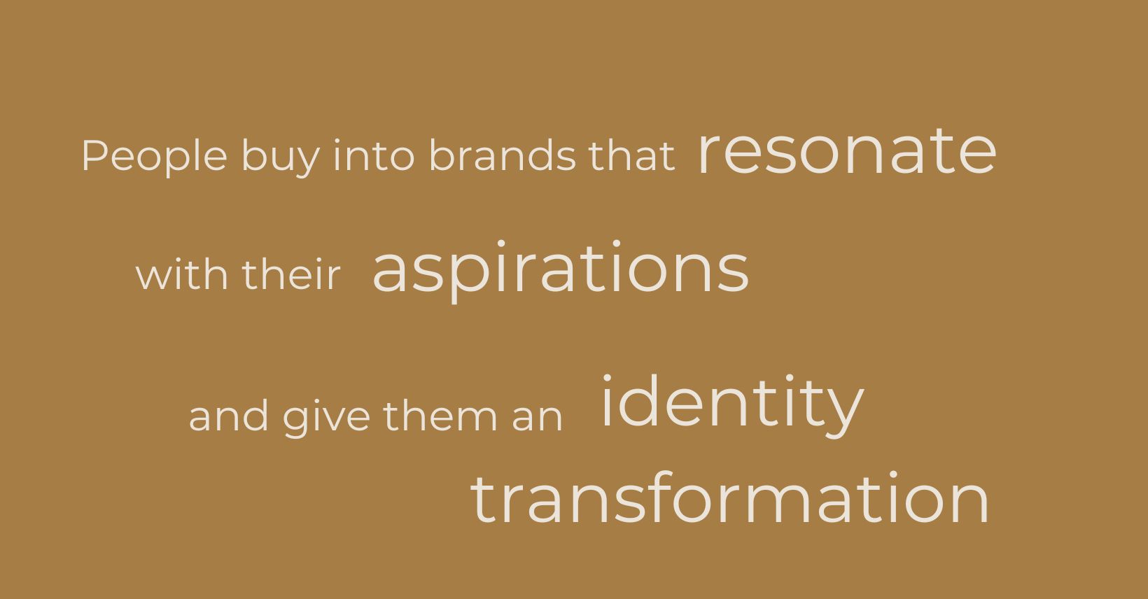 Identity transformation 